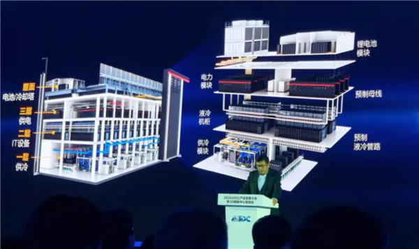 华为发布全球首个3D数据中心:四层架构 交付周期缩短至3个月 3D数据中心 第2张 华为发布全球首个3D数据中心:四层架构 交付周期缩短至3个月 3D数据中心 第2张