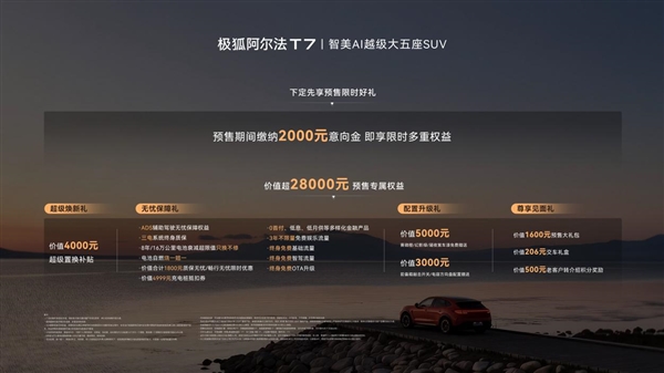13.28万元起!极狐阿尔法T7上市:全系宁德电池715km续航 极狐阿尔法T7 第3张 13.28万元起!极狐阿尔法T7上市:全系宁德电池715km续航 极狐阿尔法T7 第3张