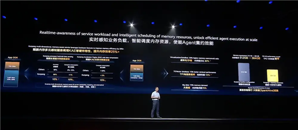 内存成本大降！华为鲲鹏底层优化：大数据内存需求仅原来75% 华为鲲鹏 第1张