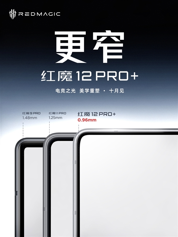 红魔12 Pro+官宣搭载高通第六代骁龙8超级至尊版!首发第九代屏下方案:正面无开孔 Pro+ 高通第六代骁龙8超级至尊版 第3张 红魔12 Pro+官宣搭载高通第六代骁龙8超级至尊版!首发第九代屏下方案:正面无开孔 Pro+ 高通第六代骁龙8超级至尊版 第3张