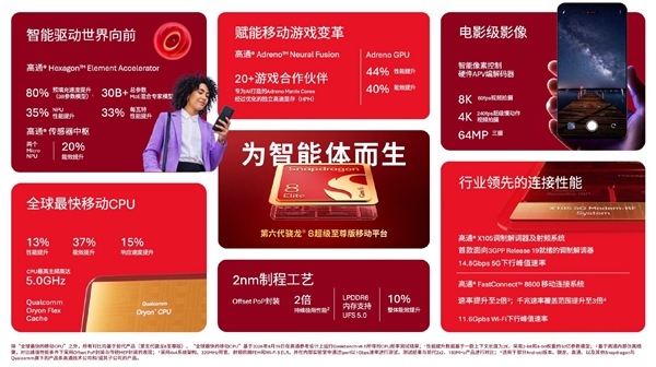 全球最快移动CPU首次冲上5GHz!小米18 Pro系列首发第六代骁龙8至尊版/超级至尊版 小米18 Pro 第六代骁龙8至尊版 第1张 全球最快移动CPU首次冲上5GHz!小米18 Pro系列首发第六代骁龙8至尊版/超级至尊版 小米18 Pro 第六代骁龙8至尊版 第1张