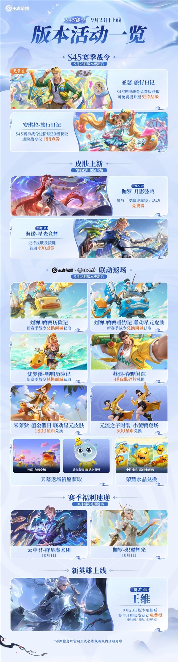 《王者荣耀》S45赛季明天开启 新英雄王维登场、活动一览 王者荣耀 第2张 《王者荣耀》S45赛季明天开启 新英雄王维登场、活动一览 王者荣耀 第2张