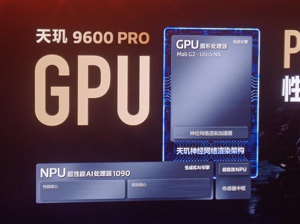 天玑9600 Pro更聪明的GPU 领跑手机光追、超分、插帧游戏体验 Pro 第2张 天玑9600 Pro更聪明的GPU 领跑手机光追、超分、插帧游戏体验 Pro 第2张
