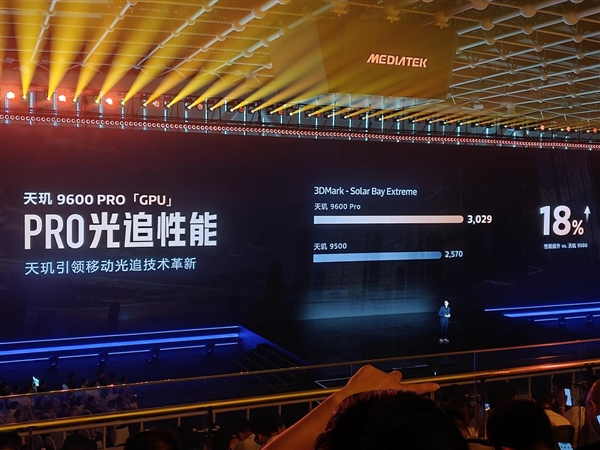 天玑9600 Pro更聪明的GPU 领跑手机光追、超分、插帧游戏体验 Pro 第9张 天玑9600 Pro更聪明的GPU 领跑手机光追、超分、插帧游戏体验 Pro 第9张