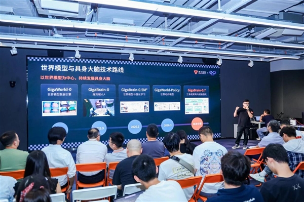 国产GPU历史性一刻!摩尔线程S5000具身训练曲线追平国际主流:真机成功率达92% 摩尔线程S5000 第2张 国产GPU历史性一刻!摩尔线程S5000具身训练曲线追平国际主流:真机成功率达92% 摩尔线程S5000 第2张