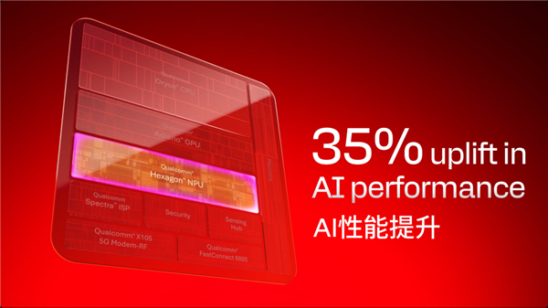 手机CPU冲上5GHz!结果只是新骁龙芯片的开胃菜 手机CPU冲上5GHz 骁龙芯片 第14张 手机CPU冲上5GHz!结果只是新骁龙芯片的开胃菜 手机CPU冲上5GHz 骁龙芯片 第14张