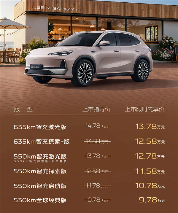 全域800V、6C峰值充电倍率!新款吉利银河E5上市:9.78万起 新款吉利银河E5 第1张 全域800V、6C峰值充电倍率!新款吉利银河E5上市:9.78万起 新款吉利银河E5 第1张