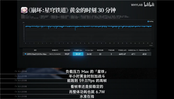 天玑9600 Pro深度解析:AI原生架构拔高游戏体验 AI原生架构 第12张 天玑9600 Pro深度解析:AI原生架构拔高游戏体验 AI原生架构 第12张