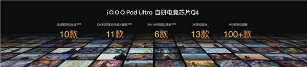 安卓最强小尺寸平板 iQOO Pad Ultra发布:5999元起 Ultra 第6张 安卓最强小尺寸平板 iQOO Pad Ultra发布:5999元起 Ultra 第6张