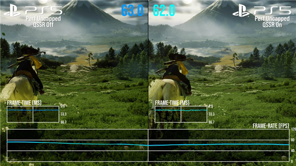 标准PS5能AI超分了!PS5 Pro独占技术下放:两款游戏率先支持 PS5 第3张 标准PS5能AI超分了!PS5 Pro独占技术下放:两款游戏率先支持 PS5 第3张