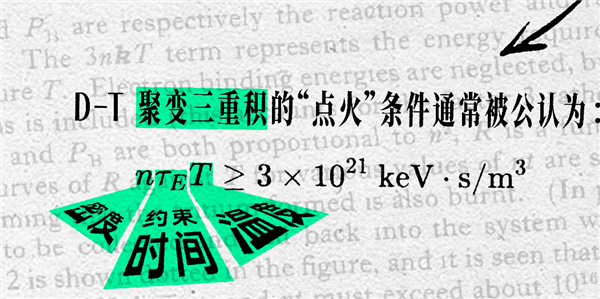 去看了中国环流三号后 我们发现可控核聚变可能真不用等50年了 可控核聚变 第6张 去看了中国环流三号后 我们发现可控核聚变可能真不用等50年了 可控核聚变 第6张