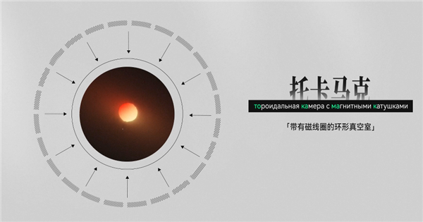 去看了中国环流三号后 我们发现可控核聚变可能真不用等50年了 可控核聚变 第12张 去看了中国环流三号后 我们发现可控核聚变可能真不用等50年了 可控核聚变 第12张