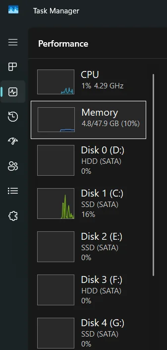 Windows 11 26H2内存占用优化!可惜48GB没必要、8GB用户用不到 26H2 第1张 Windows 11 26H2内存占用优化!可惜48GB没必要、8GB用户用不到 26H2 第1张