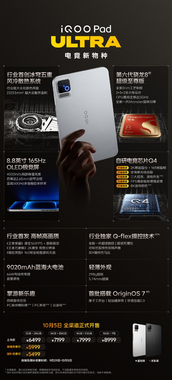 5999元起！iQOO Pad Ultra开售：全球首款第六代骁龙8超级至尊版平板 iQOO Ultra 第4张