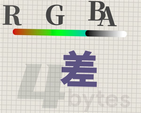 突然涌现的汉化组 让无数老游戏重见天日 汉化组 老游戏 第10张 突然涌现的汉化组 让无数老游戏重见天日 汉化组 老游戏 第10张