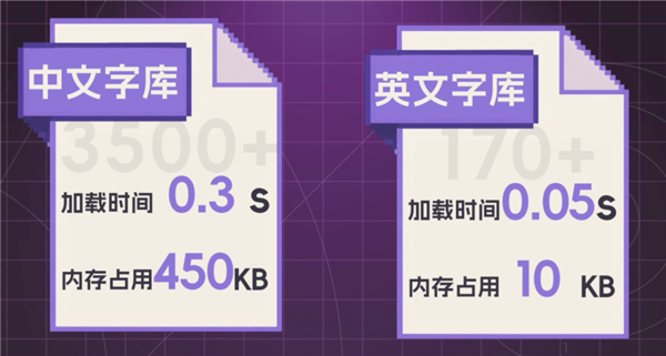 突然涌现的汉化组 让无数老游戏重见天日 汉化组 老游戏 第9张 突然涌现的汉化组 让无数老游戏重见天日 汉化组 老游戏 第9张