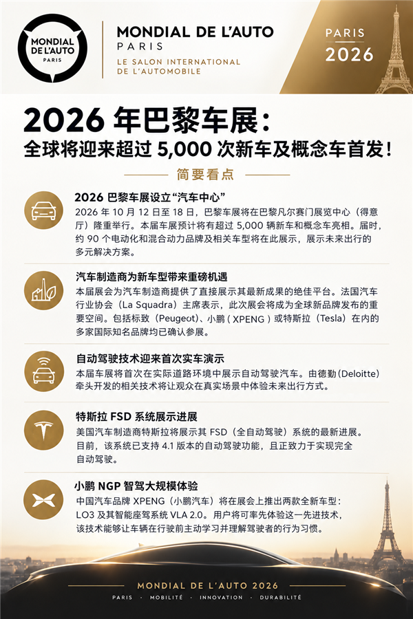 欧洲主场被中美包场!巴黎车展公开体验特斯拉和小鹏:欧洲车企全缺席 巴黎车展 第4张 欧洲主场被中美包场!巴黎车展公开体验特斯拉和小鹏:欧洲车企全缺席 巴黎车展 第4张