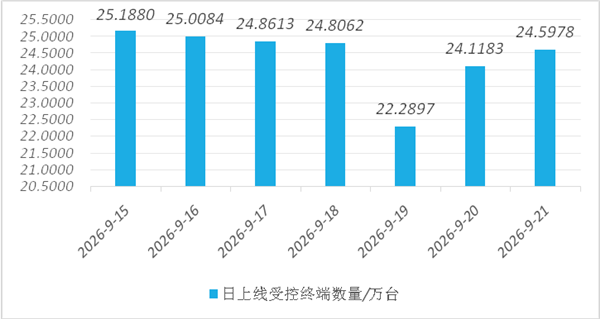 千万别乱装!荐片播放器被曝内置后门:超70万台电脑中招 荐片播放器 第1张 千万别乱装!荐片播放器被曝内置后门:超70万台电脑中招 荐片播放器 第1张
