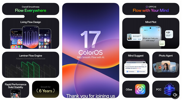 ColorOS 17全球发布!覆盖OPPO、一加、真我 首批机型10月29日升级 17 第2张 ColorOS 17全球发布!覆盖OPPO、一加、真我 首批机型10月29日升级 17 第2张