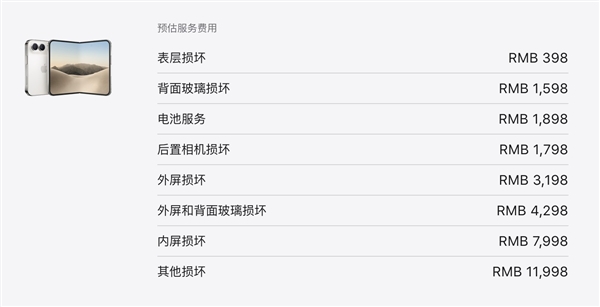 iPhone Duo溢价崩盘 还多掏3000块是不是大冤种 第6张 iPhone Duo溢价崩盘 还多掏3000块是不是大冤种 第6张