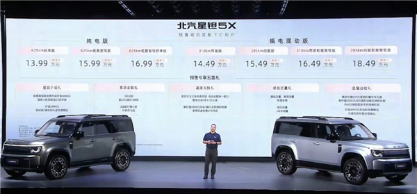 又一国产路虎卫士登场!北汽星钽5X预售:13.99万起 81.9度大电池 北汽星钽5X预售 第1张 又一国产路虎卫士登场!北汽星钽5X预售:13.99万起 81.9度大电池 北汽星钽5X预售 第1张